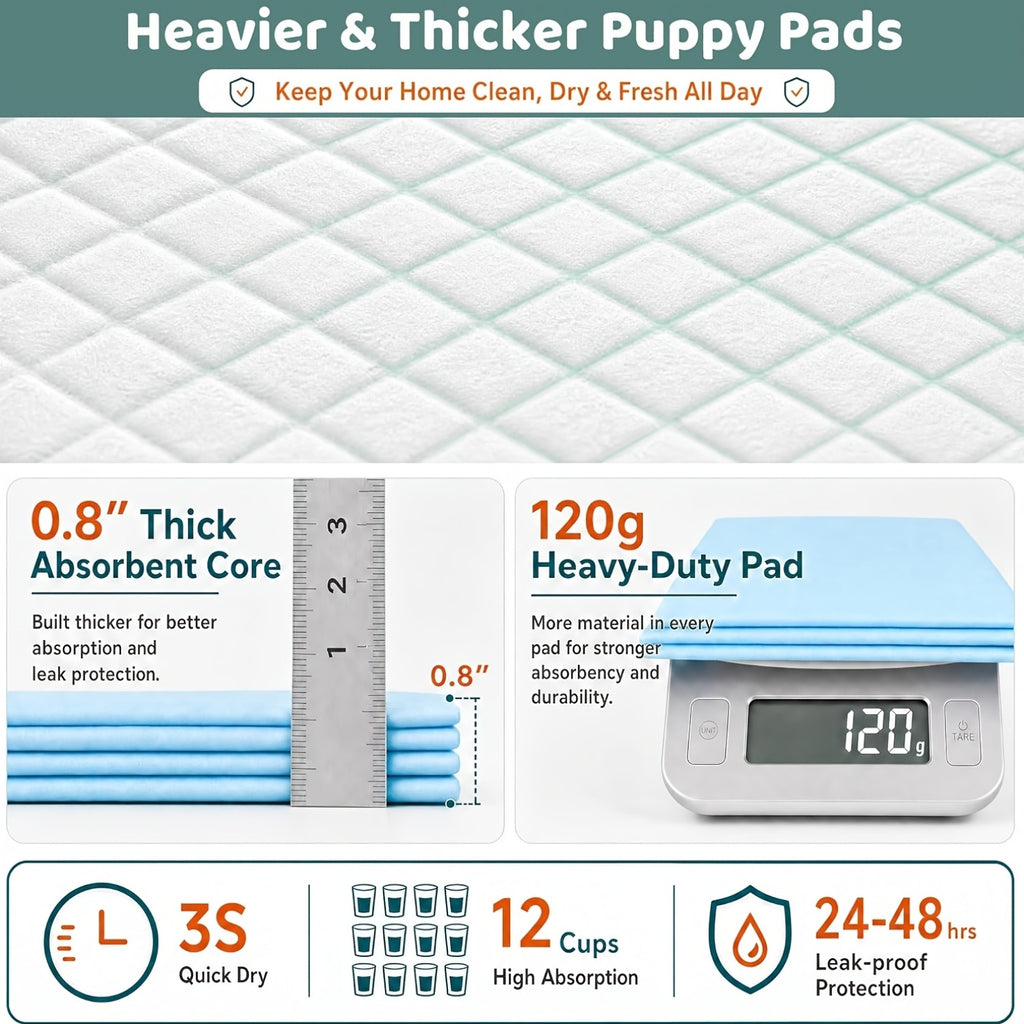 Extra Large Disposable Dog Pee Pads 58 x 32 Inch, 40 Count Super Absorbent Leak-Proof Puppy Potty Training Pads for Cars, Crates and Sofas