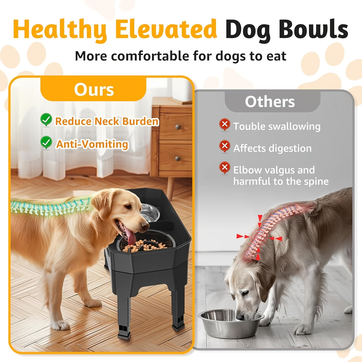 Splash Guard Elevated Dog Bowls with Four Adjustable Heights, Two 53oz Stainless Steel Bowls and Non-Slip Feet for Everyday Food and Water