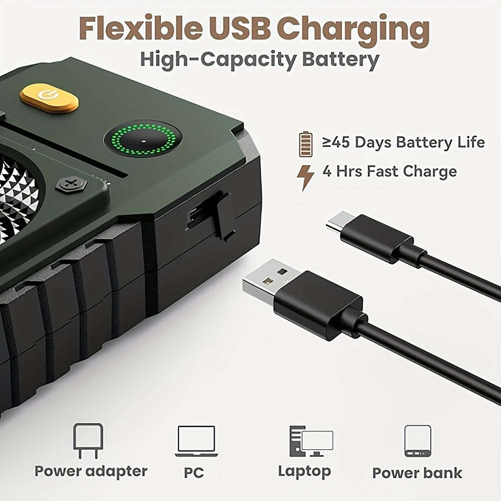 Ultrasonic Bark Box with Dual Sonic Emitters, Rechargeable Dog Bark Control Device with 3 Modes and Listed 50ft Range for Supervised Use