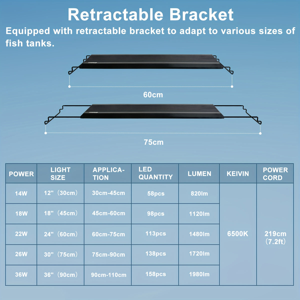 Programmable Aquarium Light for 12-43 Inch Freshwater Fish Tanks, Full Spectrum Lighting with LCD Timer, Sunrise Sunset Modes and 10 Brightness Levels