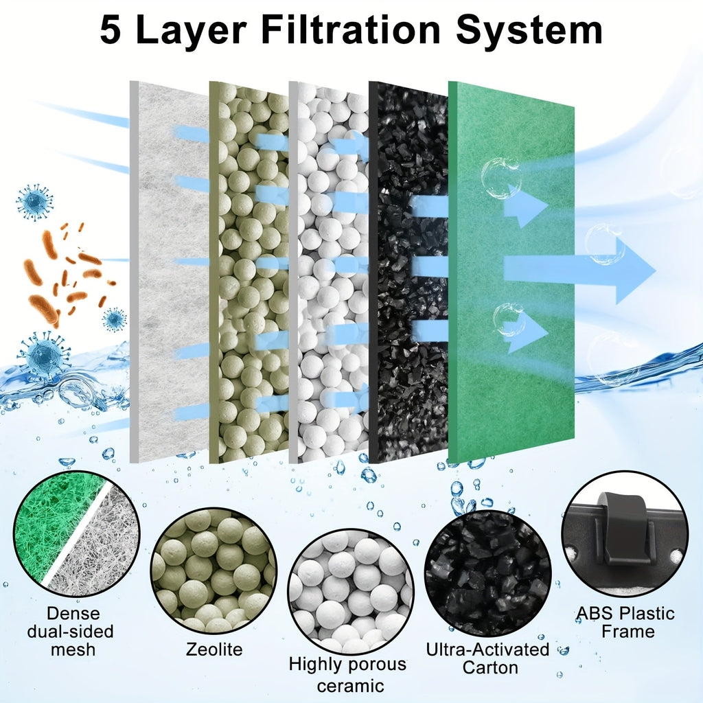 Large Filter Cartridges for Tetra Whisper Bio-Bag, 10 Pack Aquarium Replacement Filters with Activated Carbon for Compatible 20i, 40i, IQ and PF Models