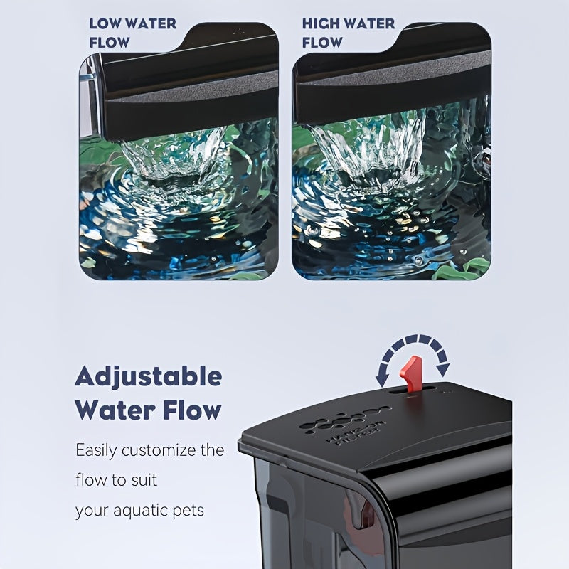 Hang On Back Aquarium Filter with Adjustable Waterfall Flow, External Fish Tank Power Filter in 5W 80 GPH and 8W 110 GPH Options