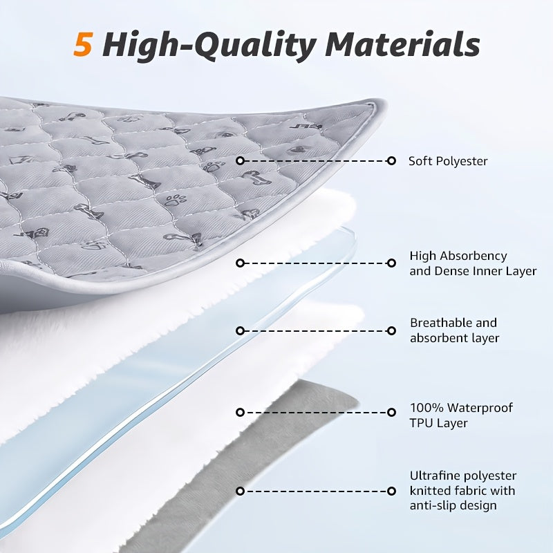 Bone Print Washable Pee Pads for Dogs, Reusable Absorbent Puppy Training and Whelping Mats with Non-Slip Backing for Crates, Couches and Playpens