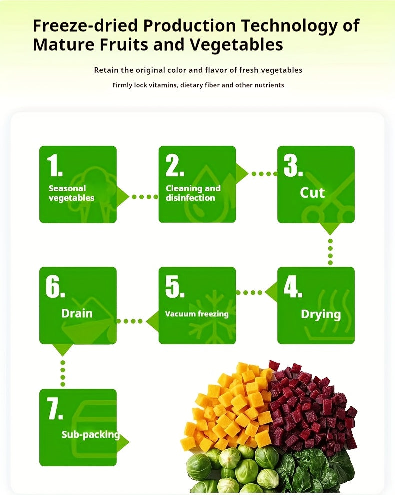 Freeze Dried Dog Treats with Fruit and Vegetable Options, Six Selectable Snack Styles for Supervised Training Rewards and Dog Food Toppers