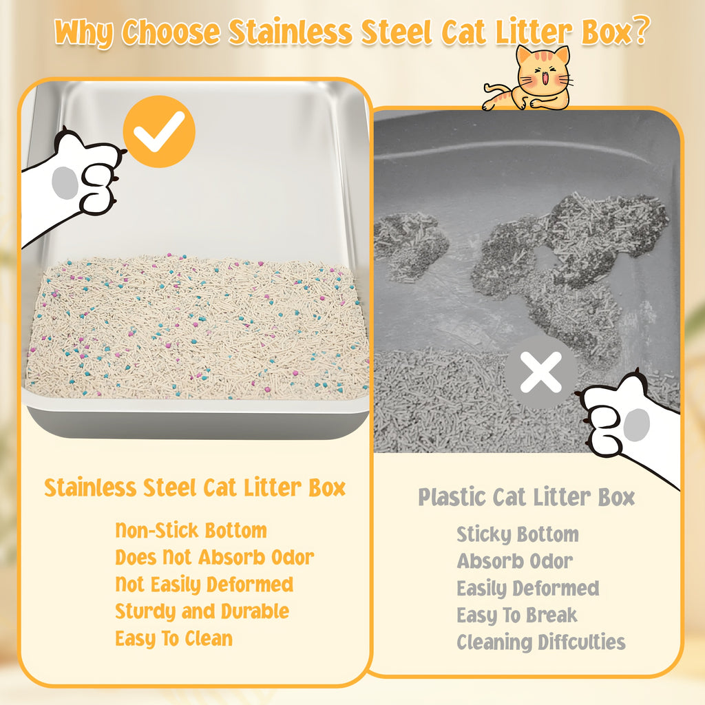 Stainless Steel Sifting Litter Box with High Sides and Buckle-Secured Lid, Pellet Cat Litter Pan with Scoop and Anti-Slip Stickers for Indoor Cats
