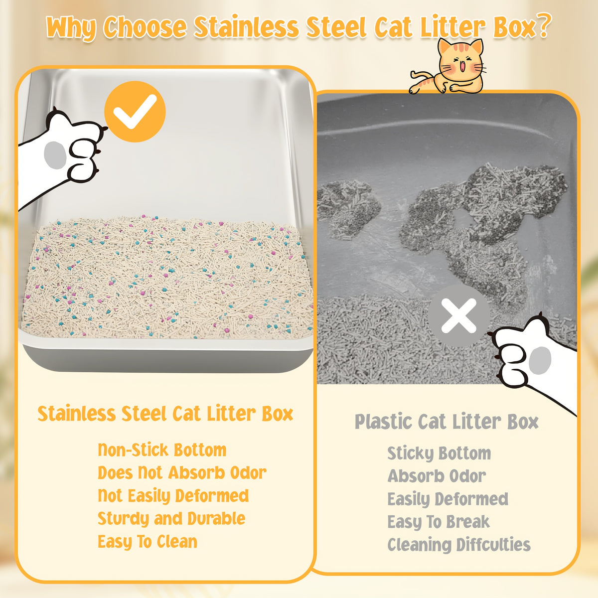 Stainless Steel Sifting Litter Box with High Sides and Buckle-Secured Lid, Pellet Cat Litter Pan with Scoop and Anti-Slip Stickers for Indoor Cats