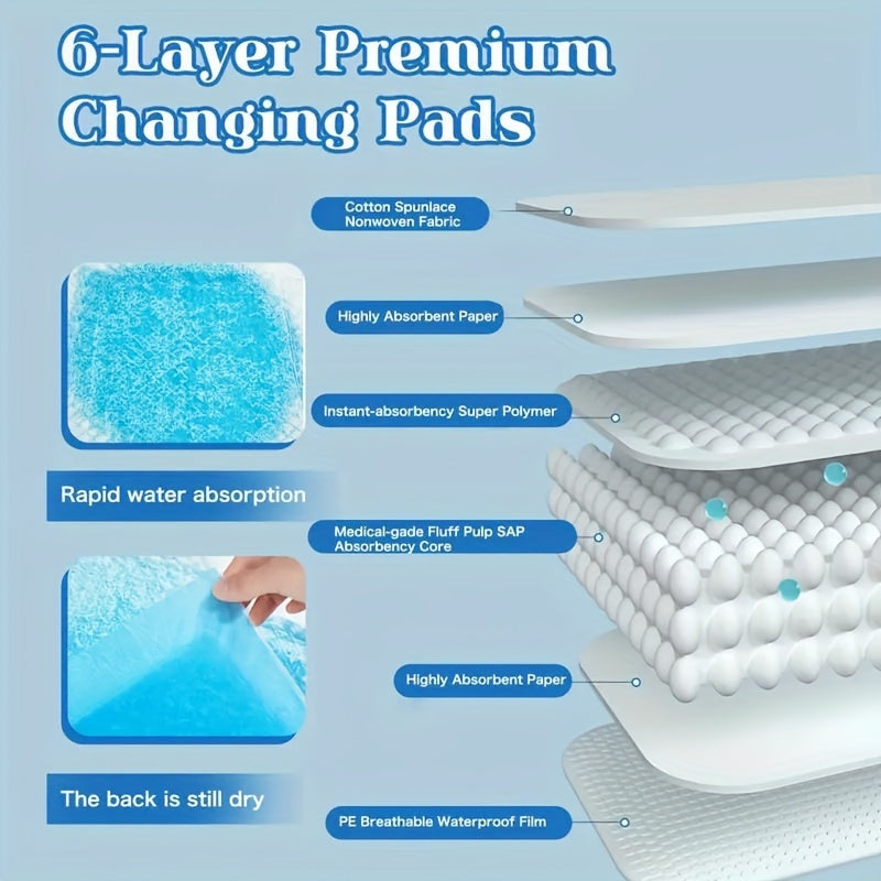 Dog Pee Pads 30 x 36 Inches, Extra Large Blue Disposable Puppy Training Pads with Absorbent Core and Leakproof Backing, 20, 80 or 160 Count