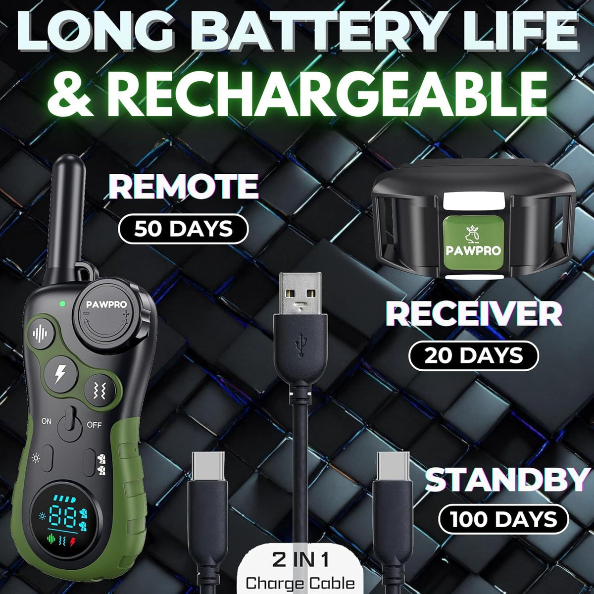 Long Range Dog Training Collar with Remote, PAWPRO Listed 4-Mile Range, 124 Adjustable Levels, Beep, Vibration, Static and Night-Light Modes