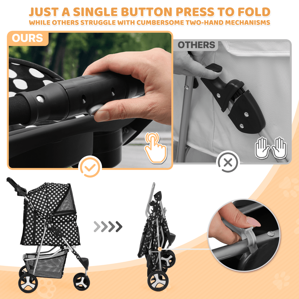 Pet Stroller with Storage Basket and Cup Holder, Magshion Three-Wheel Foldable Pushchair for Small and Medium Dogs and Cats, 14 Color and Pattern Options