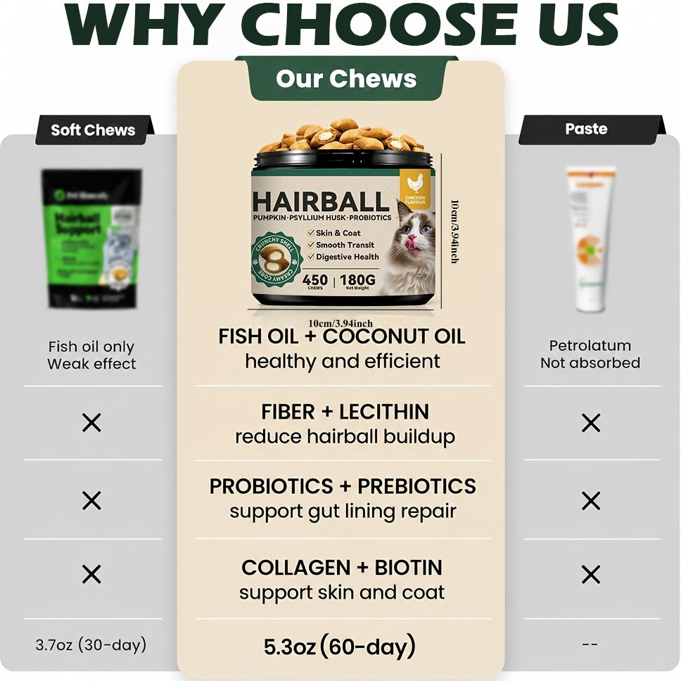 Cat Hairball Treats with Fiber and Fish Oil, Dual-Texture Crunchy and Creamy Cat Snacks for Indoor Cats, Chicken Flavor and Multipack Options