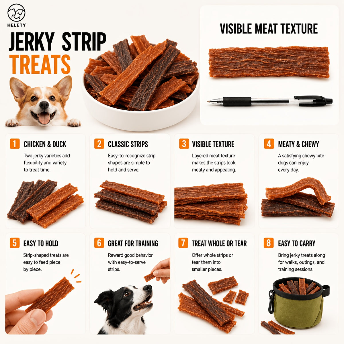 Dog Treat Strips in Chicken or Duck Jerky, Easy-to-Tear Chewy Training Rewards and Daily Snacks for Small, Medium and Large Dogs