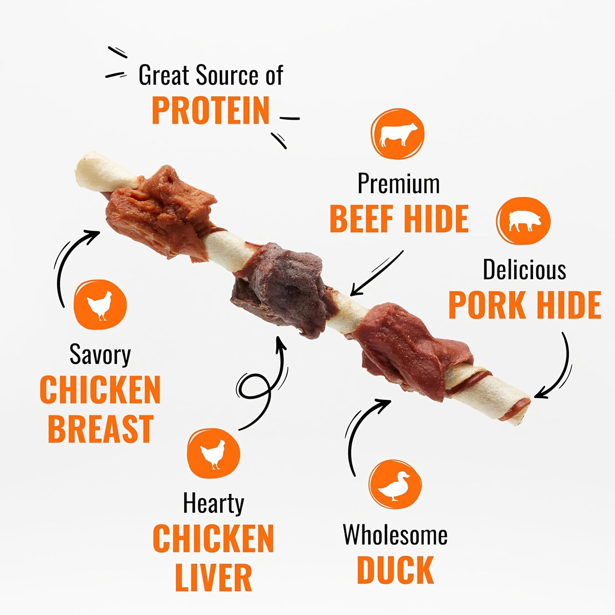 Dog Treat Skewers with Chicken, Beef and Duck Flavor Options, Kabob Snacks, Chicken Milk Sticks and Assorted Packs for Supervised Treat Time