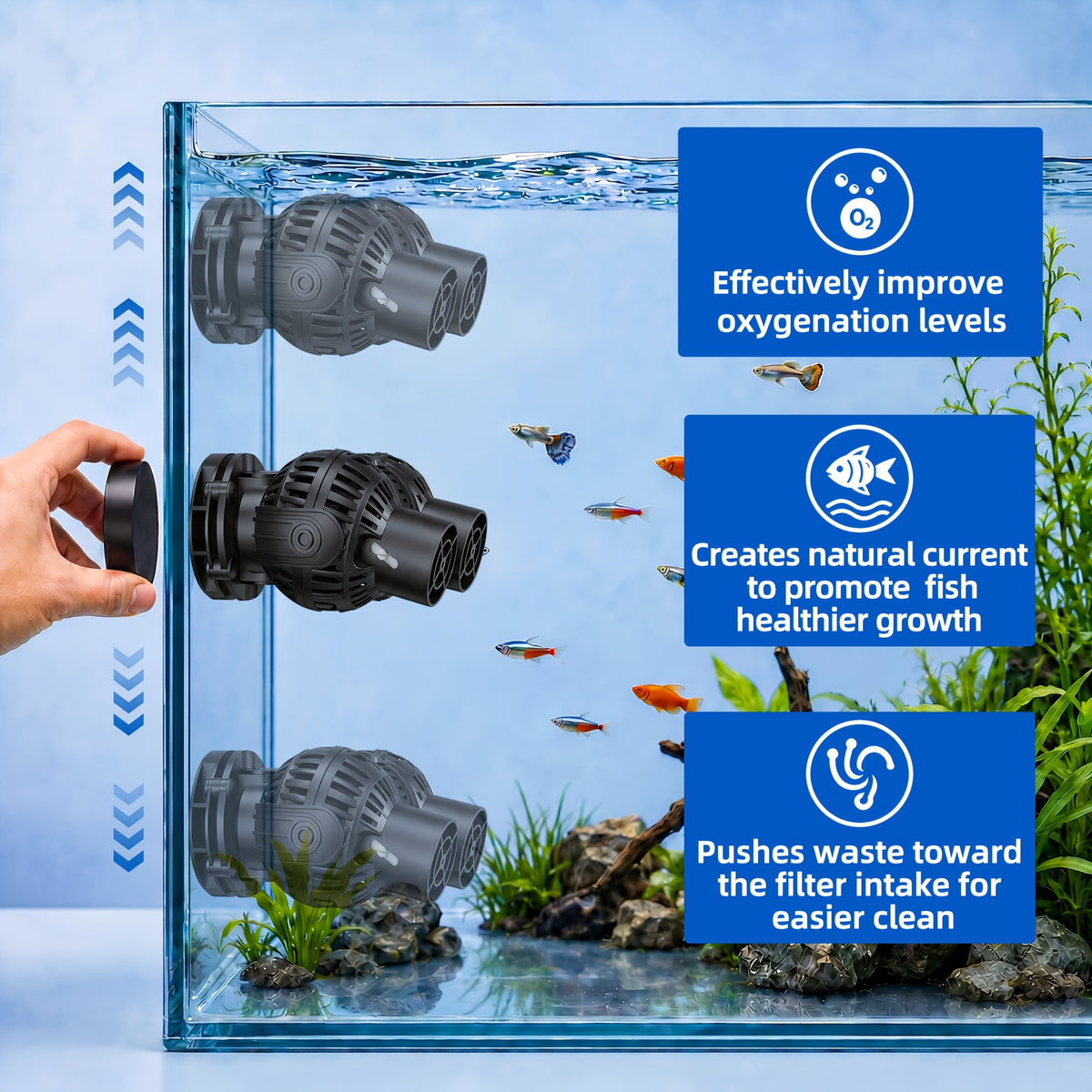 Aquarium Wave Maker with Dual 180° Adjustable Heads, Magnetic Mount Circulation Powerhead for 55–125 Gallon Freshwater and Saltwater Reef Tanks