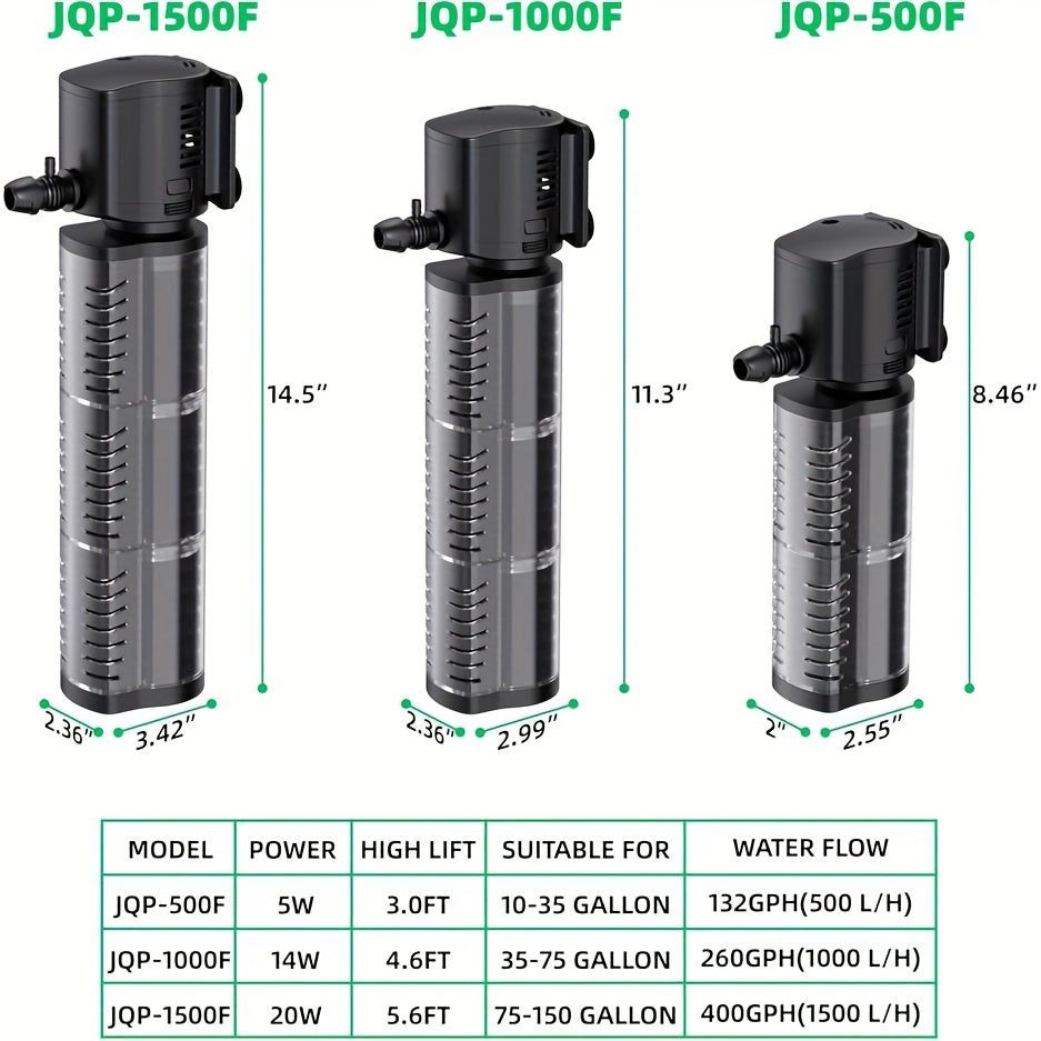 Internal Aquarium Power Filter with 3-Stage Filtration, Quiet Submersible Fish Tank Filter for Freshwater and Saltwater, 5W/14W/20W Options