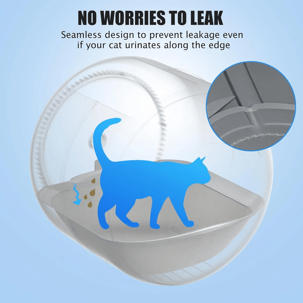 Self-Cleaning Litter Box Replacement Pads 2 Pack, Waterproof Leak-Protection Inserts for Compatible Fully Enclosed Cat Toilets and Everyday Cleanup