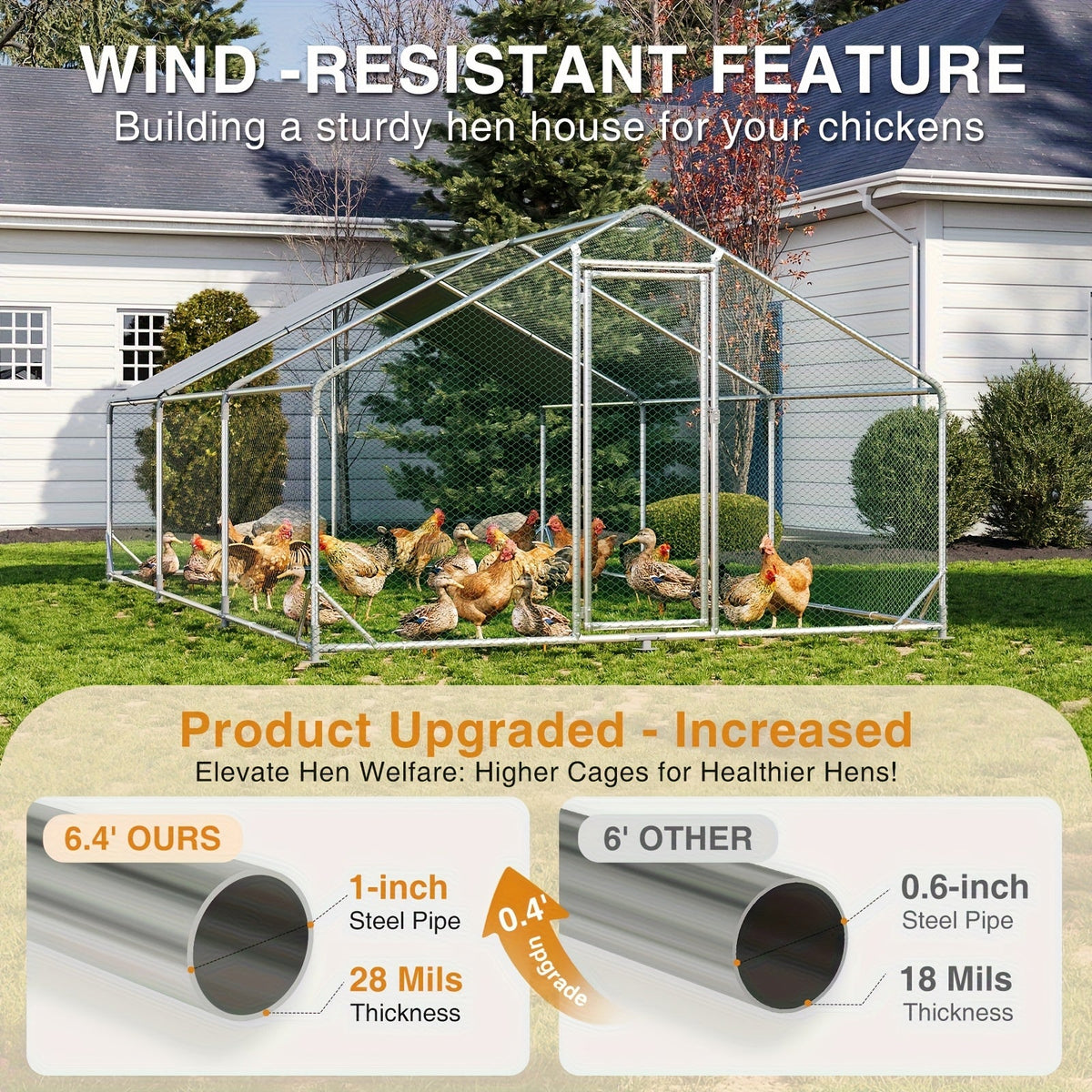Chicken Coop with Winter Wrap Cover, Walk-In Galvanized Metal Poultry Run with Lockable Door for Backyard Hens and Ducks, White Size Options