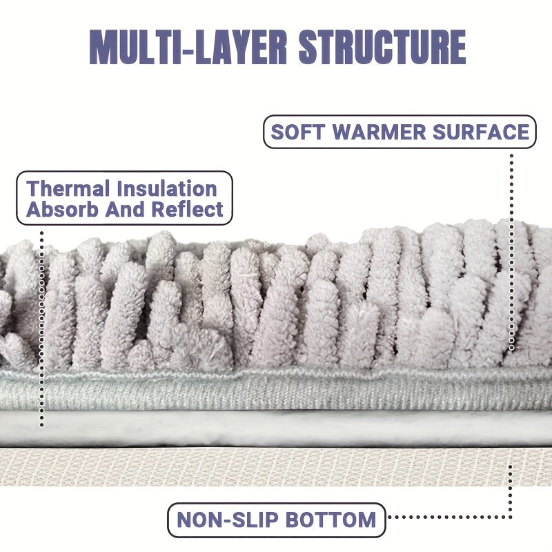 Dog Doormat for Muddy Paws, Absorbent Indoor Entryway Rug with Textured Non-Slip Rubber Backing for Moisture and Dirt Control