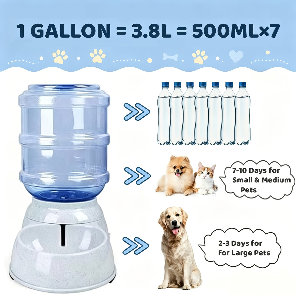 Gravity-Fed Dog Water Dispenser 2.91 Gallon, Gray Large Capacity Pet Waterer for Dogs and Cats, Automatic Refill Drinking Station for Home