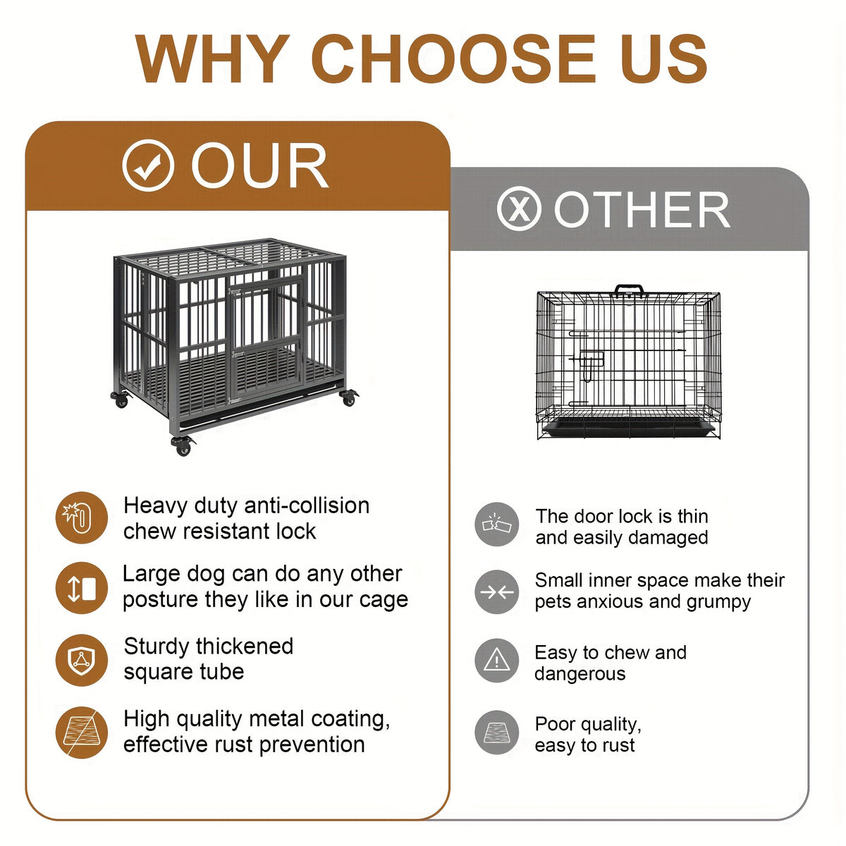Folding Heavy Duty Dog Crate with Lockable Wheels, Double Door Pet Kennel in 38 or 43 Inch Models for Home Containment and Supervised Use