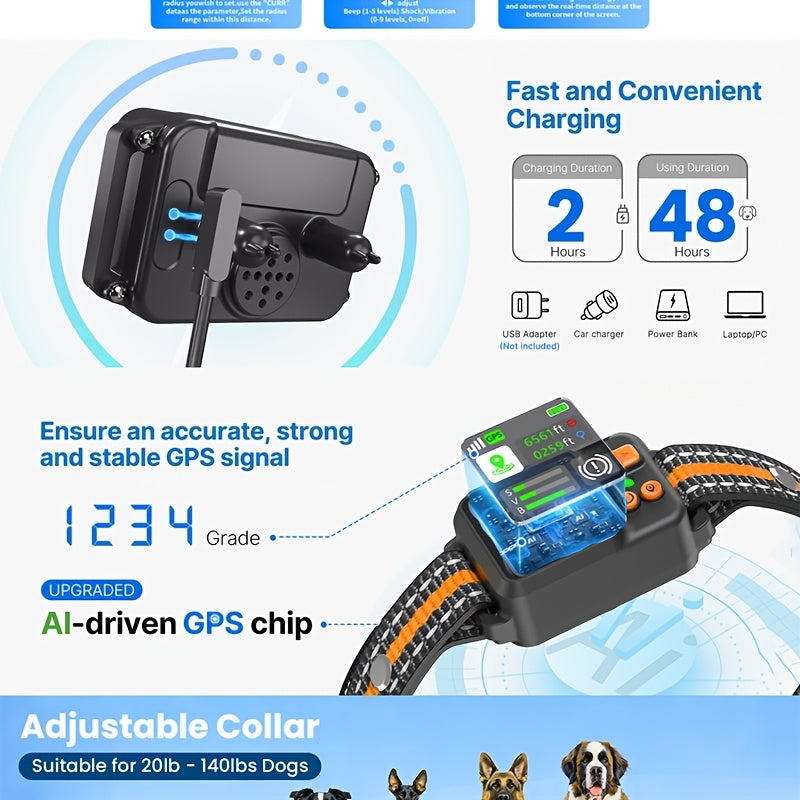 Wireless GPS Dog Fence with Circular Boundary Mode, Orange Rechargeable Dog Collar System for Supervised Outdoor Yard Training, No Buried Wires