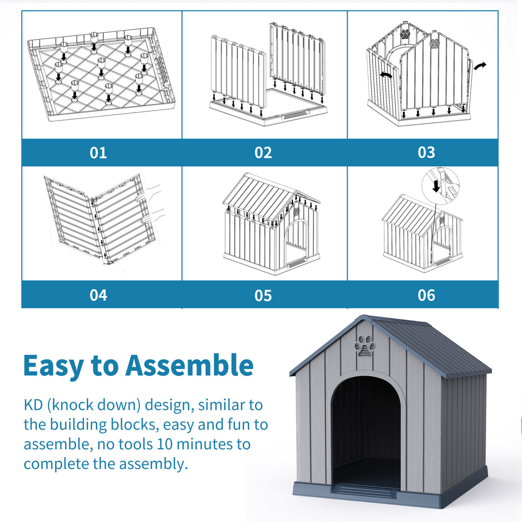 Outdoor Dog House 38 Inch in Blue, Resin Pet Shelter with Peaked Roof, Raised Floor and Decorative Cut-Outs for Indoor and Backyard Use