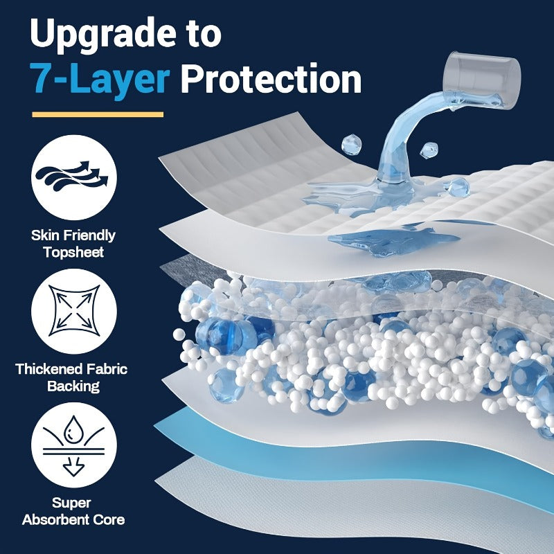 Disposable Puppy Pads with 6-Layer Absorbent Design, Heavy-Duty 125 Count or 35 x 29 Inch 98+2 Pack Options for Indoor Dog Potty Training