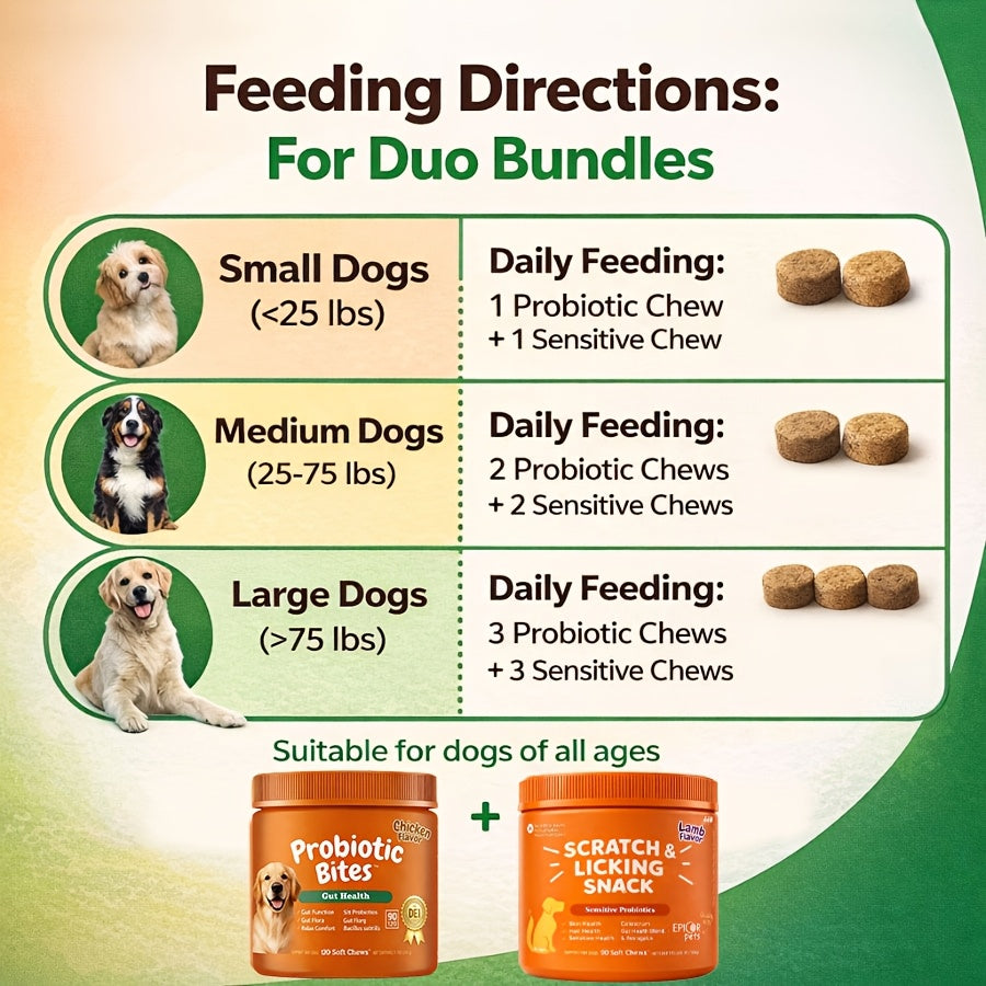 Dog Probiotic Capsules 240 Count Nutrition Combination Set for Owner-Managed Canine Supplement Routines and Everyday Pet Care Planning