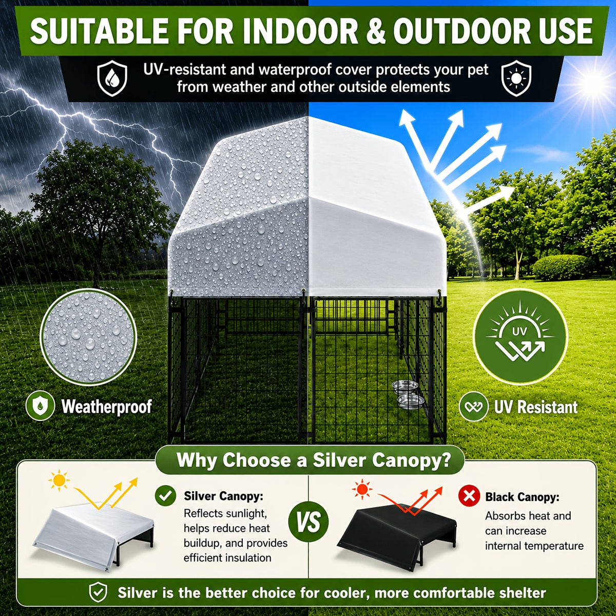 Dog Kennel with Silver Canopy and 2 Rotating Bowls, Welded Steel Outdoor Dog Pen with Lockable Gate, 51-Inch Width and Three Length Options