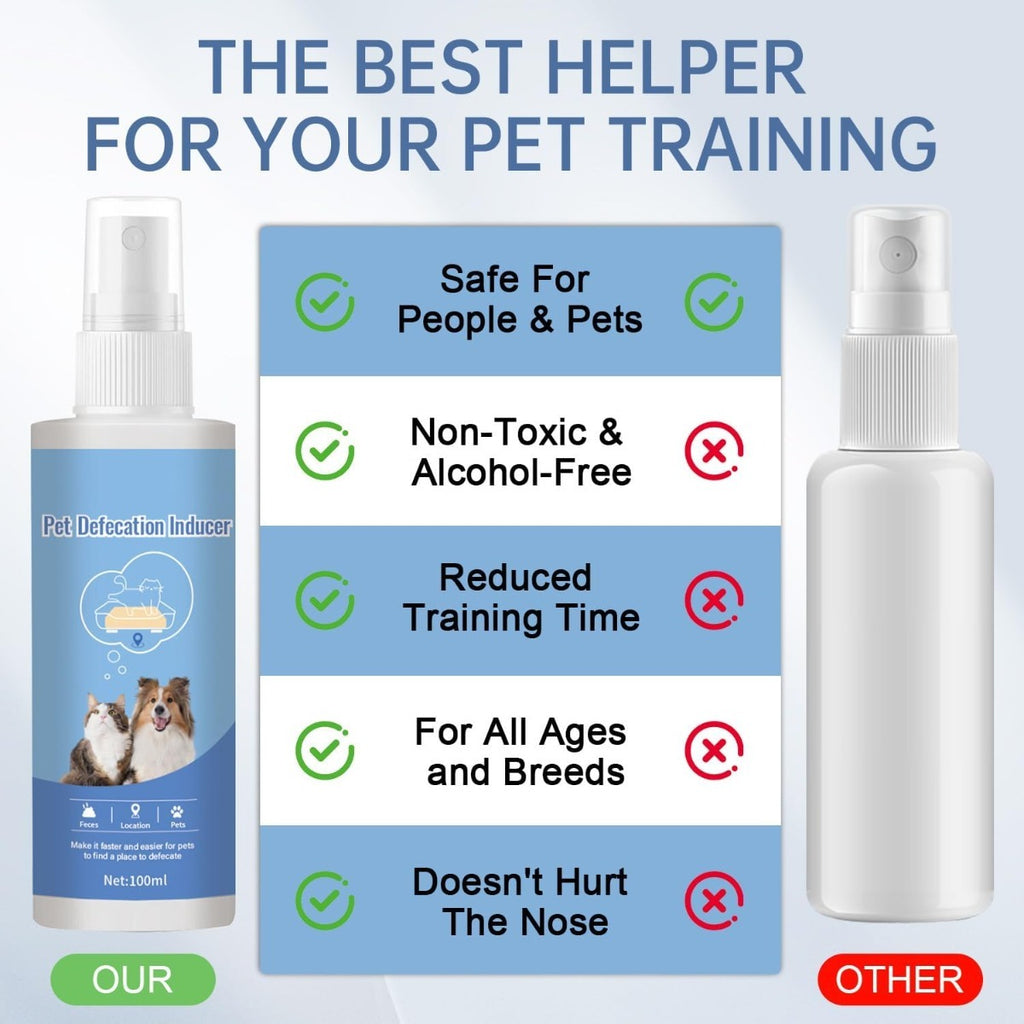 Puppy and Kitten Potty Training Spray, Indoor Pet House Training Aid in Spray Bottles for Consistent Toilet Routines, 2 or 4 Piece Pack Options