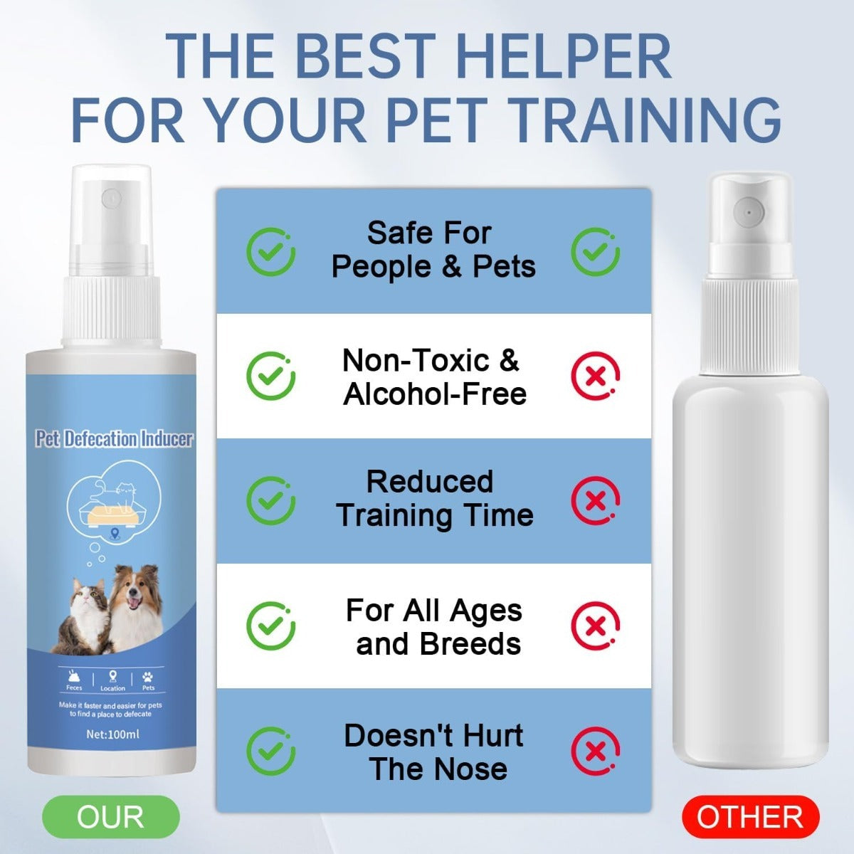Puppy and Kitten Potty Training Spray, Indoor Pet House Training Aid in Spray Bottles for Consistent Toilet Routines, 2 or 4 Piece Pack Options