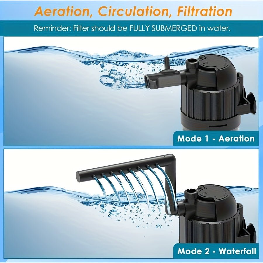 UV Aquarium Filter Pump with Timer for 40-120 Gallon Fish and Turtle Tanks, Adjustable Flow and Direction, Aeration and Rainfall Modes with Sponge