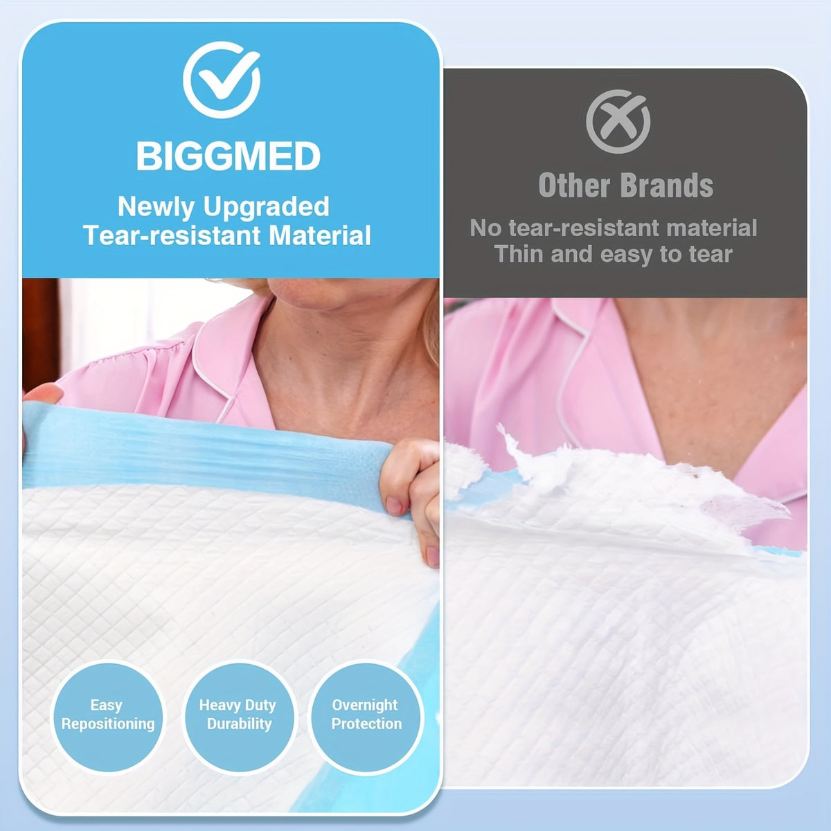 Extra Large Dog Pee Pads 32 x 47 Inches, 40 Count Six-Layer Disposable Puppy Training Pads with Soft Nonwoven Surface for Indoor Potty Care