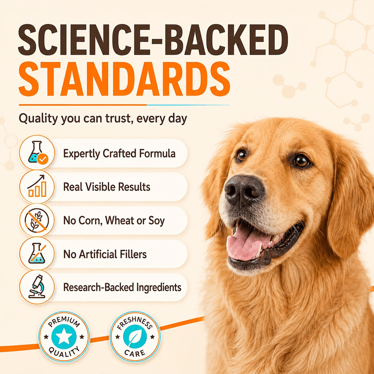 Dog Supplement Drops with Black Walnut and Pumpkin Seed, 2.03oz Listed Size Liquid Pet Supplement for Veterinarian-Guided Canine Care Routines
