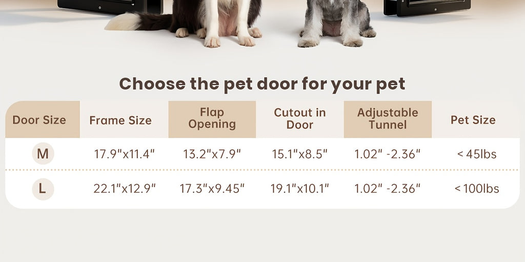 Dog Door with Double Magnetic Flaps and Closing Panel, Black Reinforced Polymer Pet Entry for Interior or Exterior Doors and Compatible Wall Installations