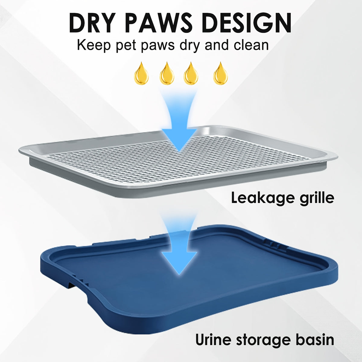 Dog Potty Tray with Tall Splash Guard, 20 x 15.4 Inch Navy Blue Indoor Puppy Toilet with Removable Grate for Small Dog House Training
