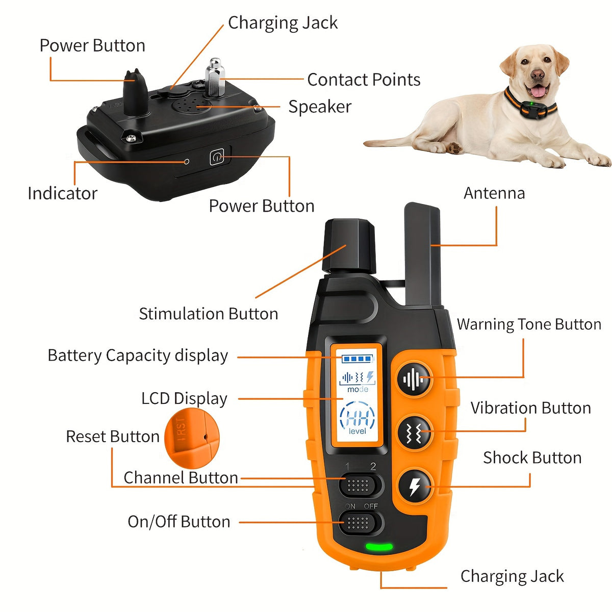 Rechargeable Dog Training Collar for 2 Dogs, 2800ft Listed Remote Range with Beep, Vibration and Static Stimulation for Supervised Training