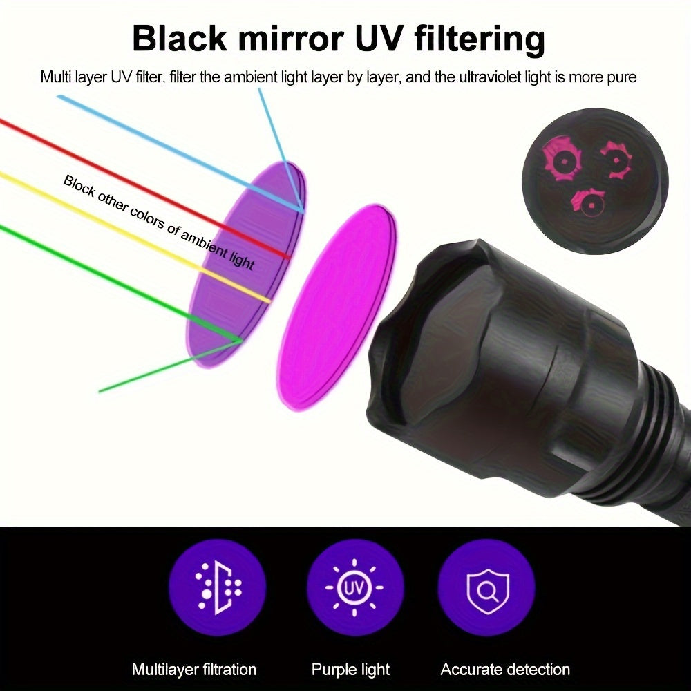 UV Flashlight for Pet Urine Detection, C8 365nm Blacklight with Black Filter Lens, USB Rechargeable Inspection Light for Minerals and Rockhounding