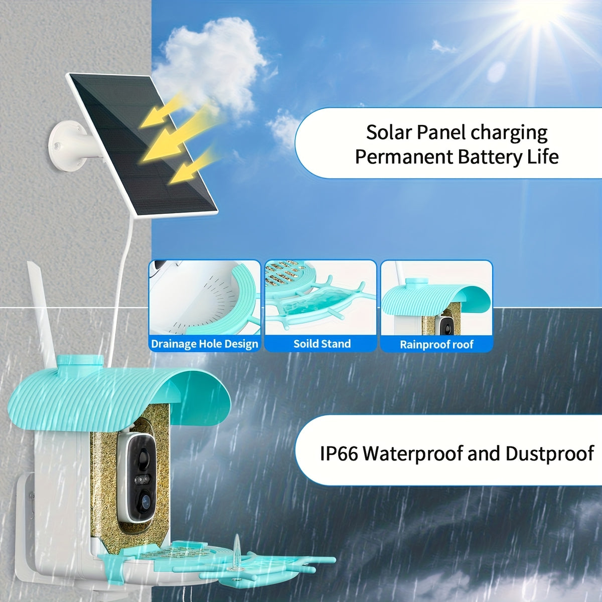 Smart Bird Feeder with Camera, Solar Powered 2K Live View with 4MP Lens, Motion Alerts and AI Bird Recognition for Backyard Bird Watching