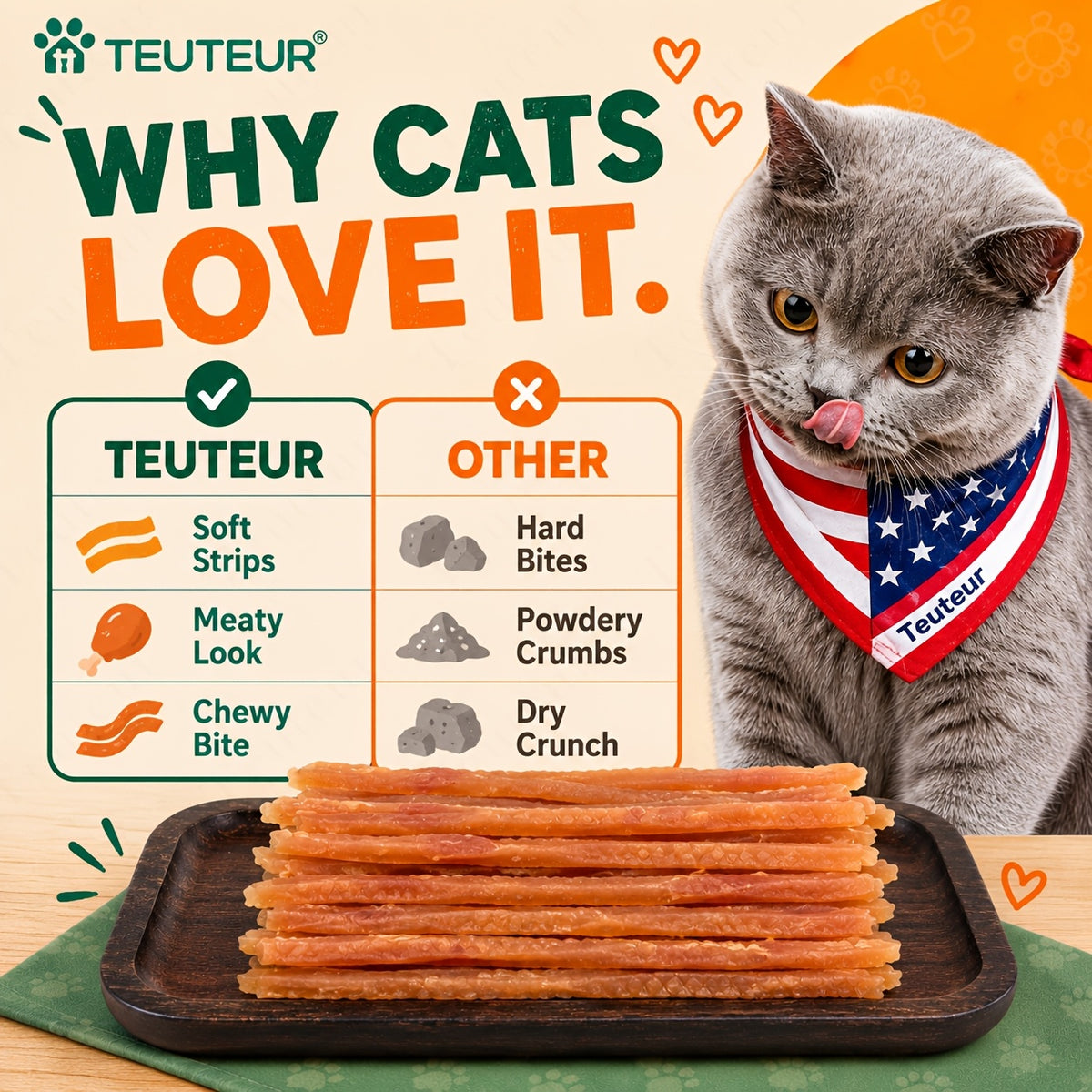 Chicken Jerky Cat Treats with Soft Shreds, Chicken or Chicken and Duck Blend Options for Supervised Snack Time, Training Rewards and Bonding