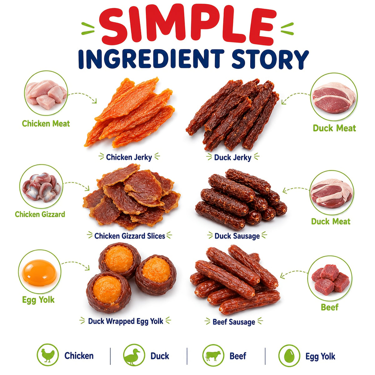 Dog Jerky Snack Selection with Chicken, Duck Meat and Trial Pack Options for Supervised Training Rewards, Everyday Treat Breaks and Dog Lover Gift Baskets