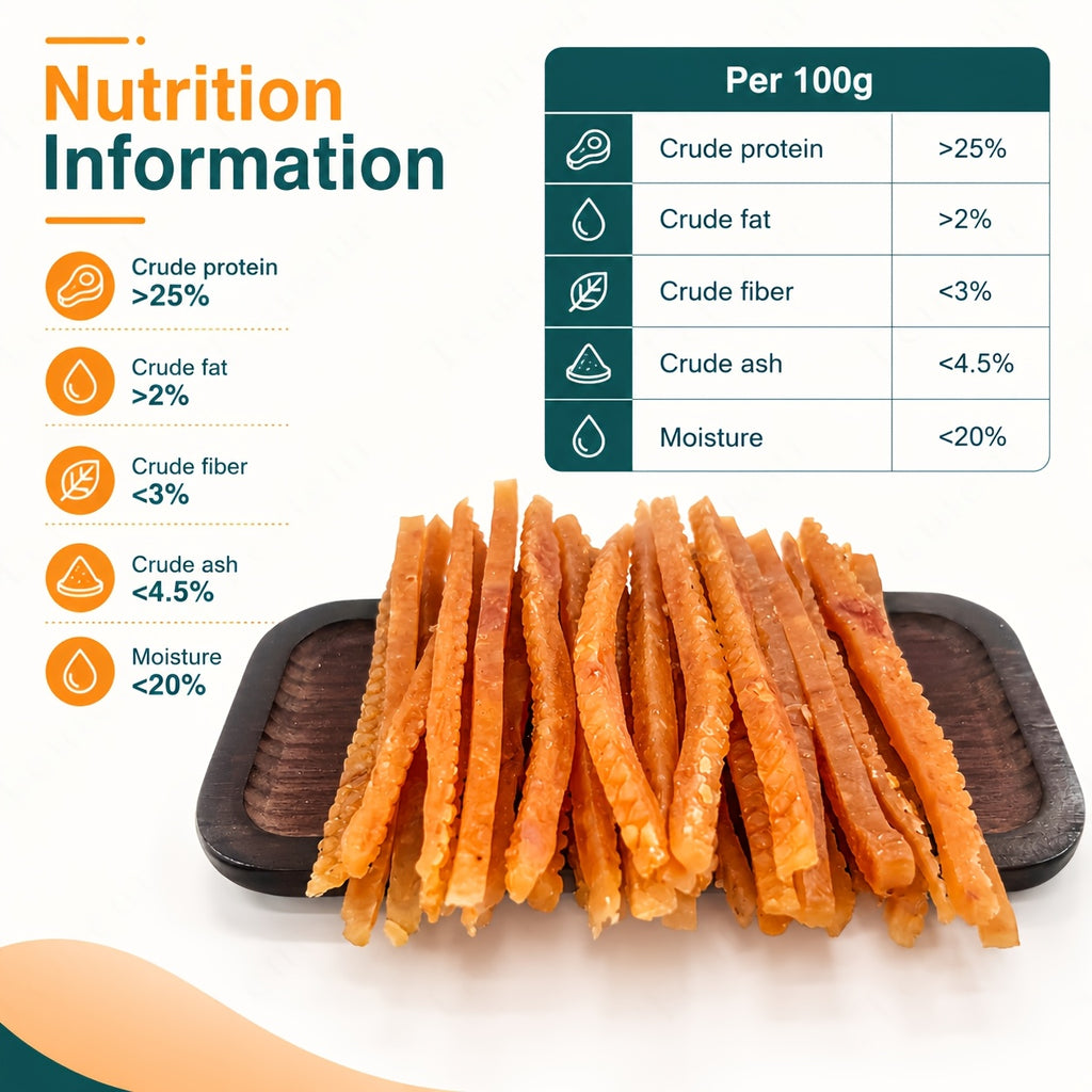 Chicken Jerky Cat Treats with Soft Shreds, Chicken or Chicken and Duck Blend Options for Supervised Snack Time, Training Rewards and Bonding