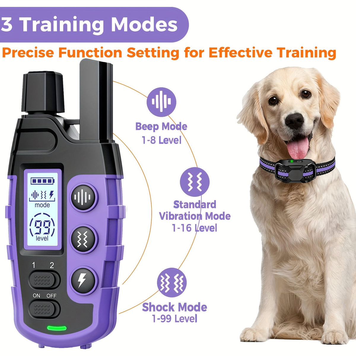 Dog Training Collars for 2 Dogs with Remote, Purple Rechargeable E Collar Set with Adjustable Nylon Straps, Beep, Vibration and Static Modes