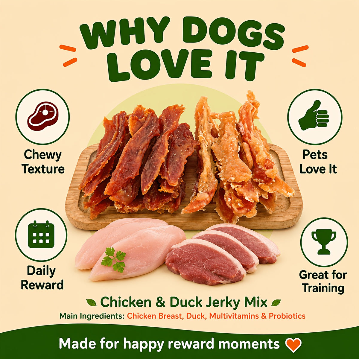 Air-Dried Dog Jerky Treats, Chicken and Duck Mixed Packs or Duck Sample Strips for Supervised Training Rewards, Walks and Everyday Snacks