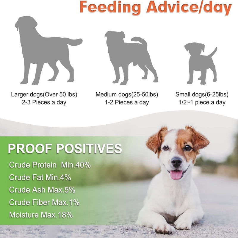 Chicken Jerky Dog Snacks 14.11 oz, Chicken Breast Training Treats for Small and Medium Dogs, Single Pack for Supervised Everyday Rewards
