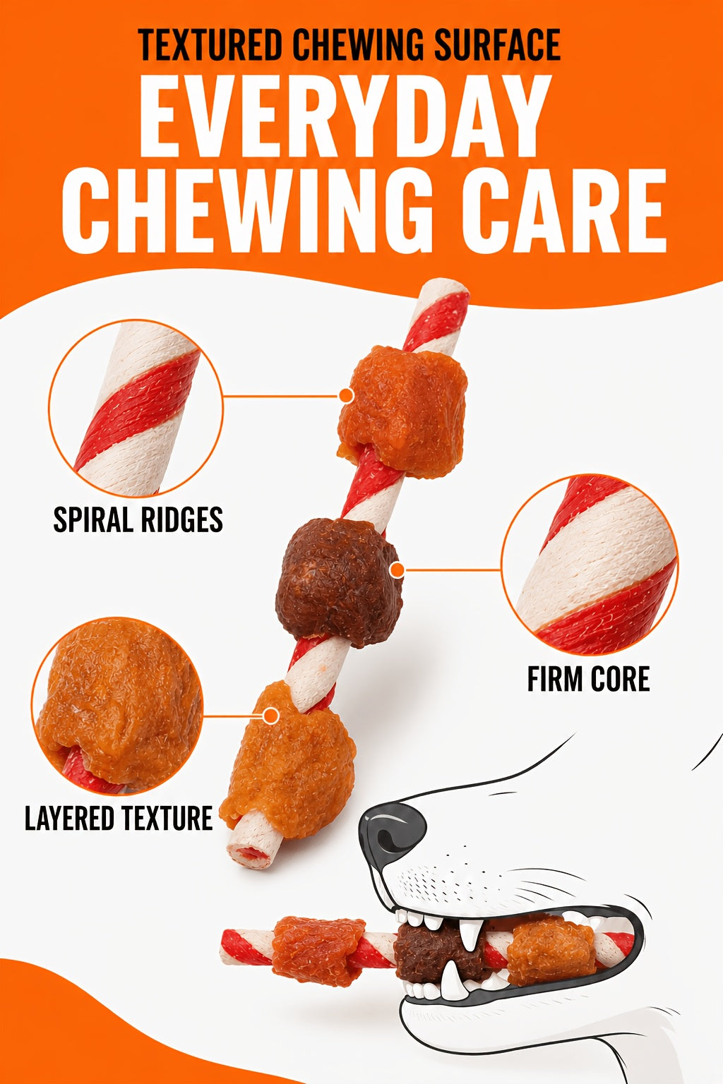 Kabob Dog Chew Treats with Chicken Liver and Duck, Skewer-Style Dog Snacks in 100g or 150g Packs for Supervised Chewing and Everyday Rewards