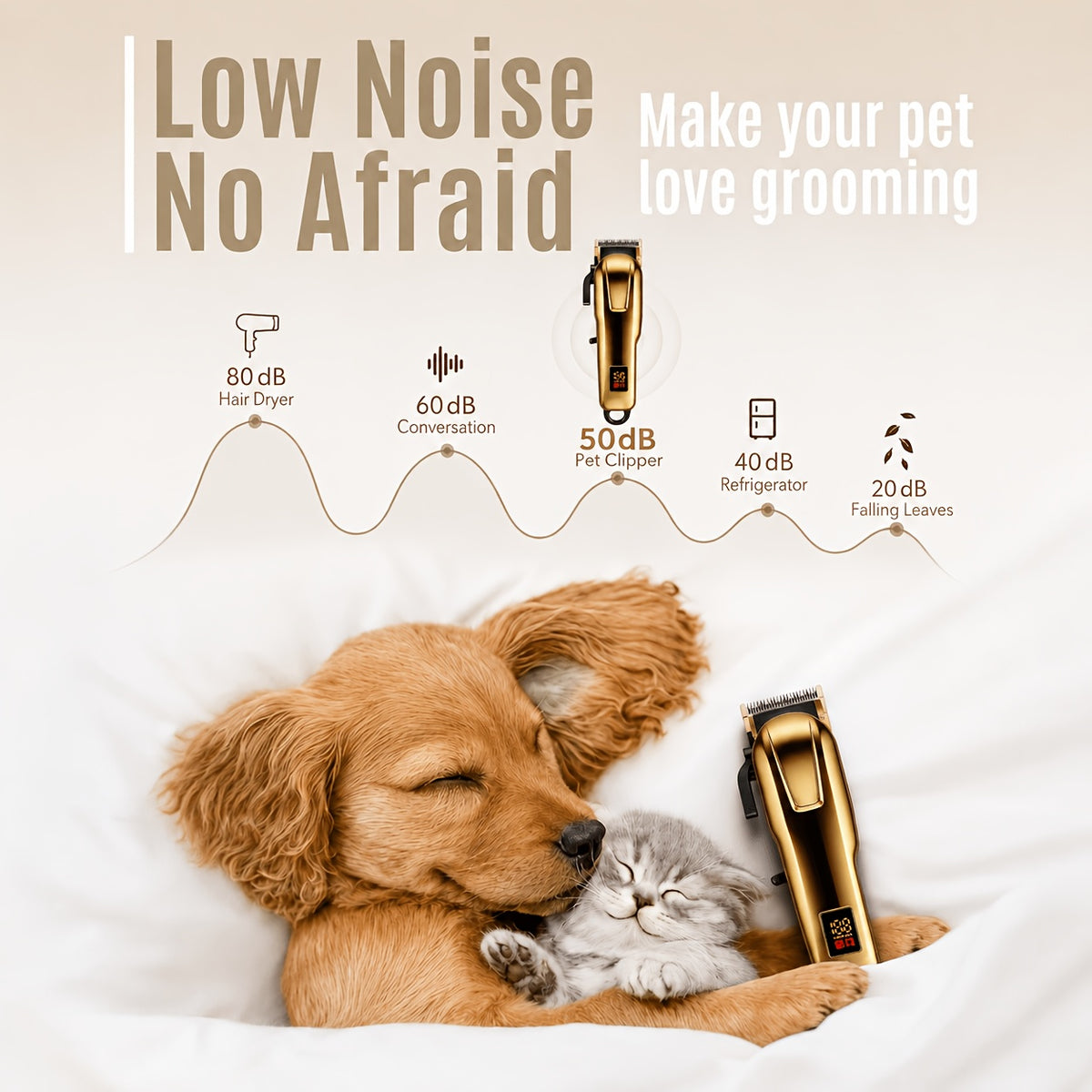 Cordless Pet Hair Clippers with 4 Guide Combs, Rechargeable Low-Noise Dog and Cat Grooming Trimmer with Ergonomic Grip in Golden or Pink