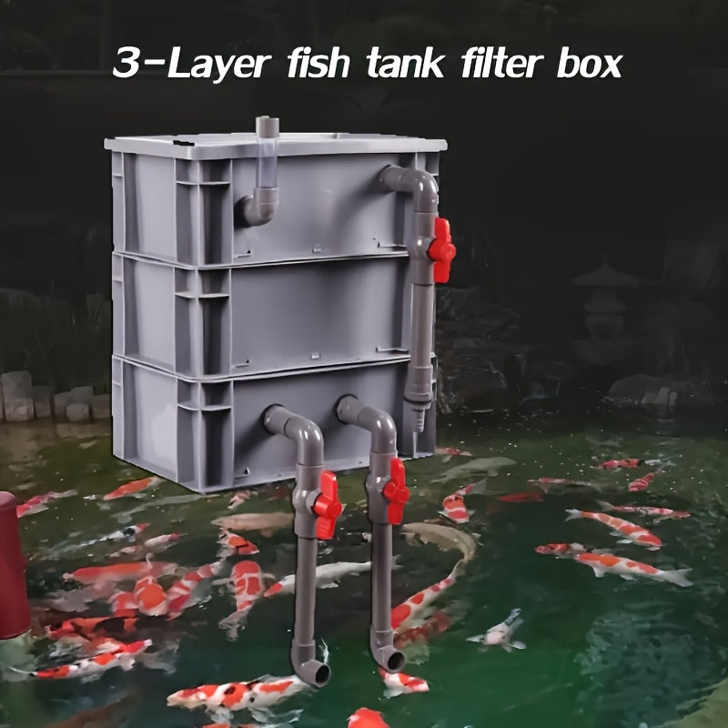 Aquarium Filter Box with Three Stacked Layers, Gray Fish Tank and Pond Filtration Housing for Custom Media Setups, No Filter Media Included