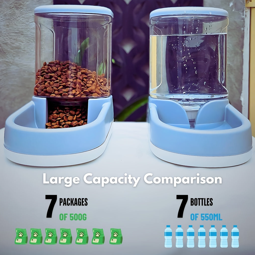 Automatic Dog Feeder and Waterer Set, 2-Piece Plastic Gravity Food and Water Dispensers with Clear Reservoirs for Small, Medium and Large Dogs