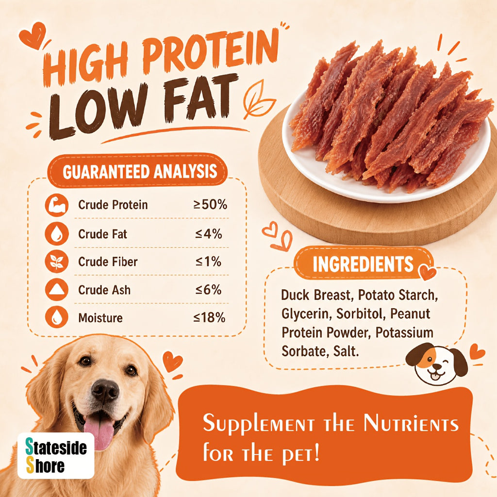 Duck Strips for Dogs 600g, Dehydrated Duck Jerky Treats in a 21.16 oz Pack for Supervised Training Rewards and Everyday Small or Large Dog Snacks