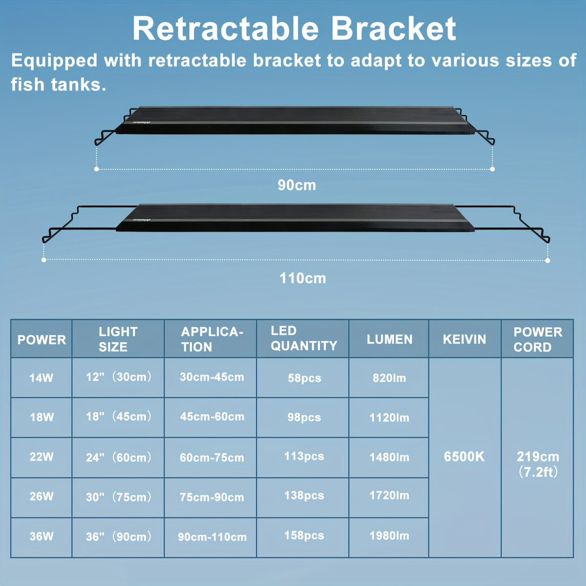 Programmable Aquarium Light for 12-43 Inch Freshwater Fish Tanks, Full Spectrum Lighting with LCD Timer, Sunrise Sunset Modes and 10 Brightness Levels